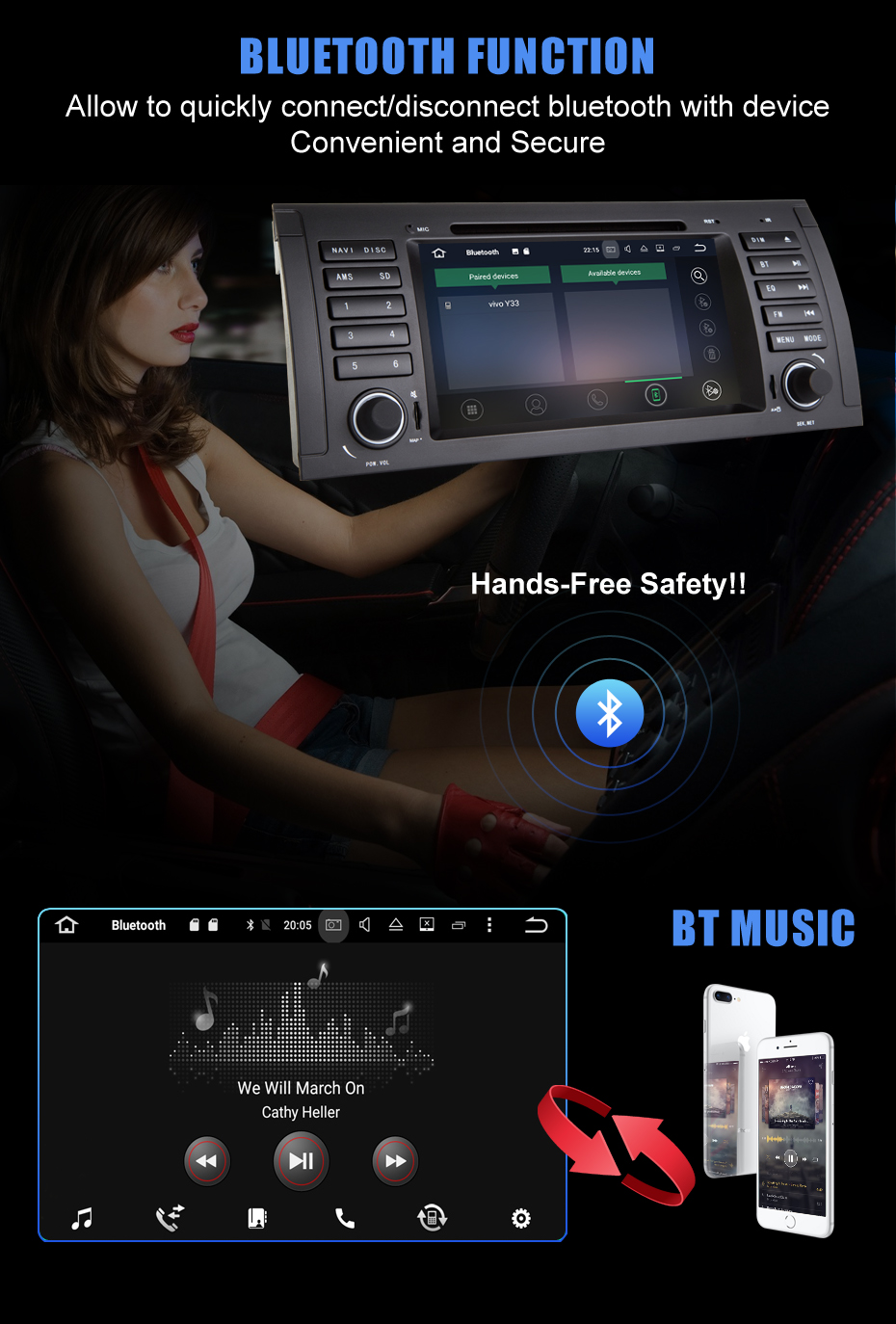 Ηχοσύστημα αυτοκινήτου 2DIN – BMW E39 – Android – JA-7235