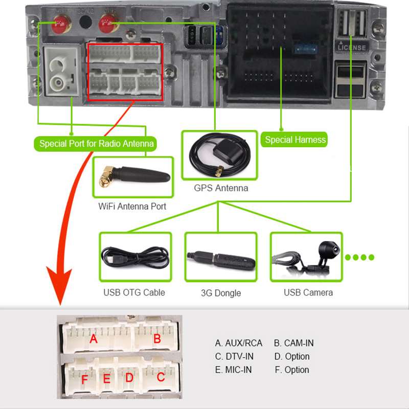 Ηχοσύστημα αυτοκινήτου 2DIN – BMW E90 – Android – 111904