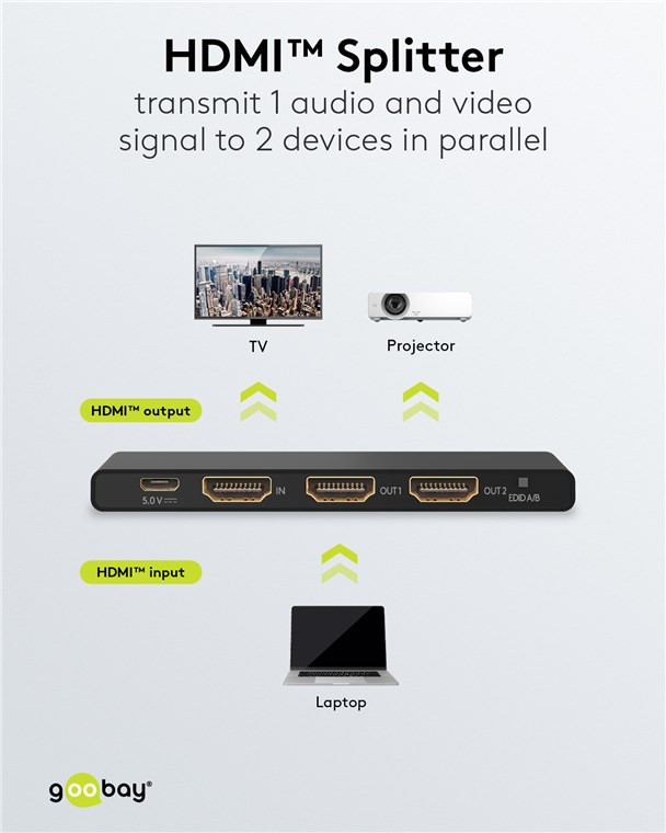GOOBAY HDMI splitter 58481, 1-in σε 2-out, 4K/60Hz, μαύρο