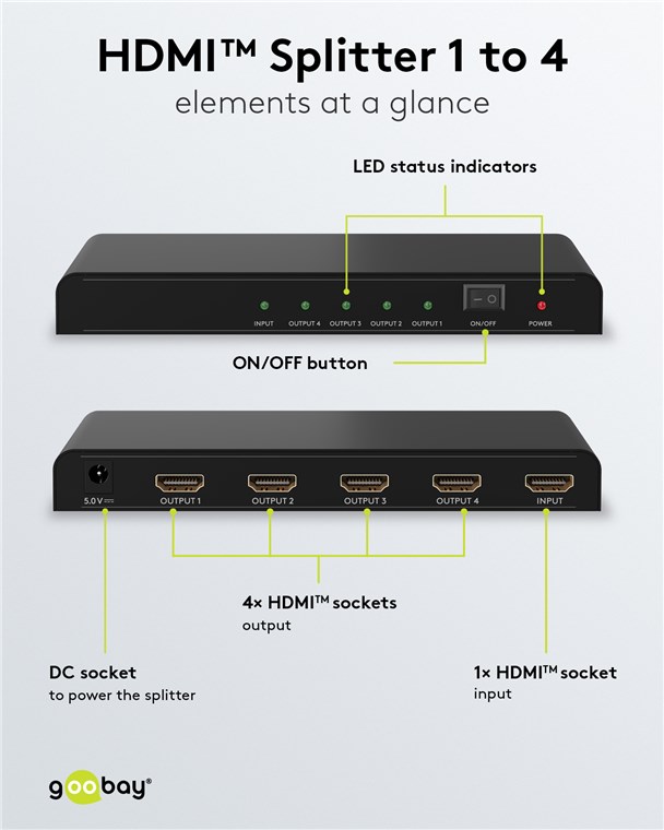 GOOBAY HDMI splitter 58482, 4 σε 1, 4K/30Hz, μαύρο