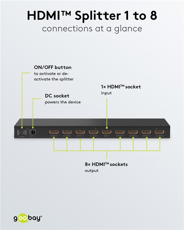 GOOBAY HDMI splitter 58484, 8 σε 1, 4K/60Hz, μαύρο