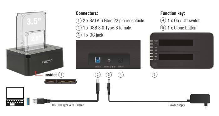 DELOCK docking station 62661, clone function, 2x HDD/SSD, 6Gb/s, μαύρο