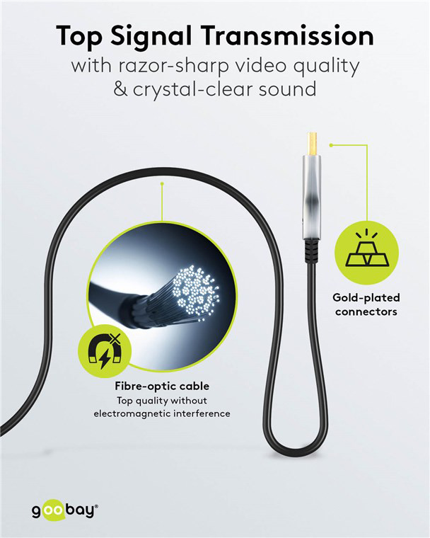 GOOBAY καλώδιο HDMI 2.1 65559 με Ethernet, 8K/60Hz, 48 Gbps, 20m, μαύρο