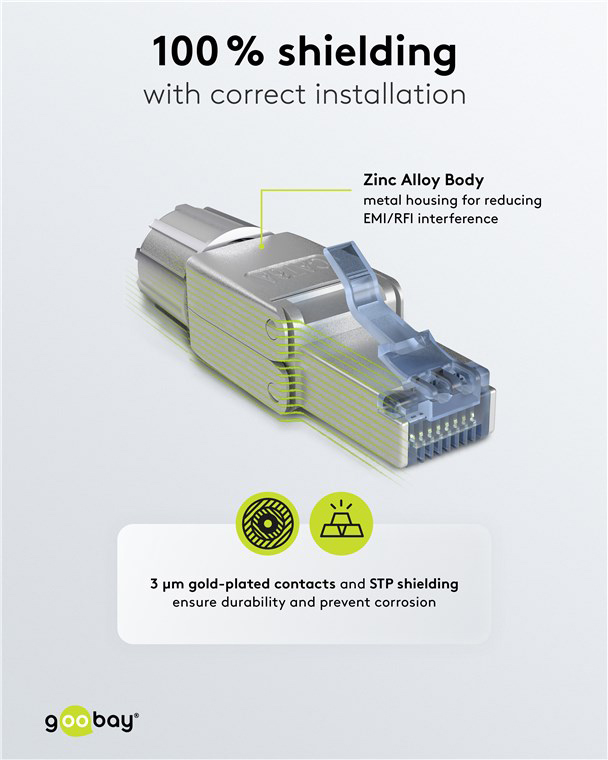GOOBAY βύσμα RJ45 65939, CAT 6A STP, tool-free, ασημί