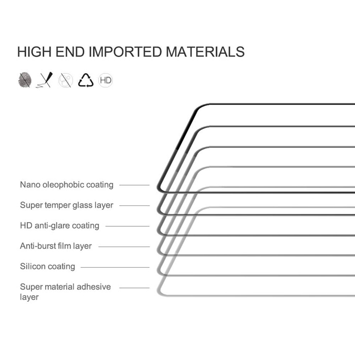 NILLKIN tempered glass 2.5D CP+PRO για Xiaomi Redmi 10C/12C/Poco C40