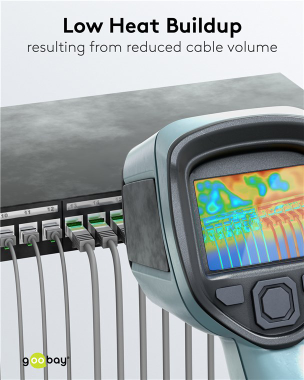 GOOBAY καλώδιο δικτύου 74348, CAT 8.1 U/FTP, slim, copper, 40Gbps, 3m, γκρι