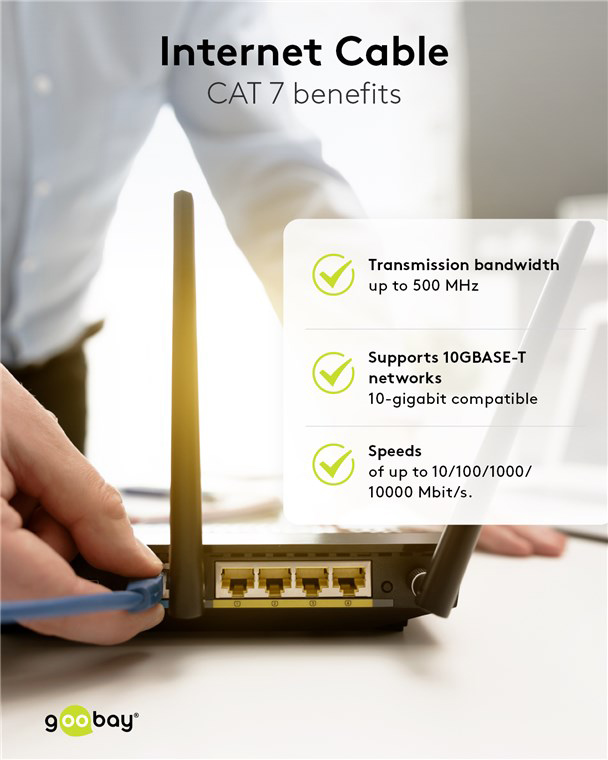 GOOBAY καλώδιο δικτύου 91572, CAT 7 S/FTP, copper, 10Gbps, 0.25m, μαύρο