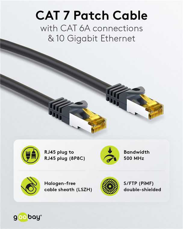 GOOBAY καλώδιο δικτύου 91581, CAT 7 S/FTP, copper, 10Gbps, 0.50m, μαύρο