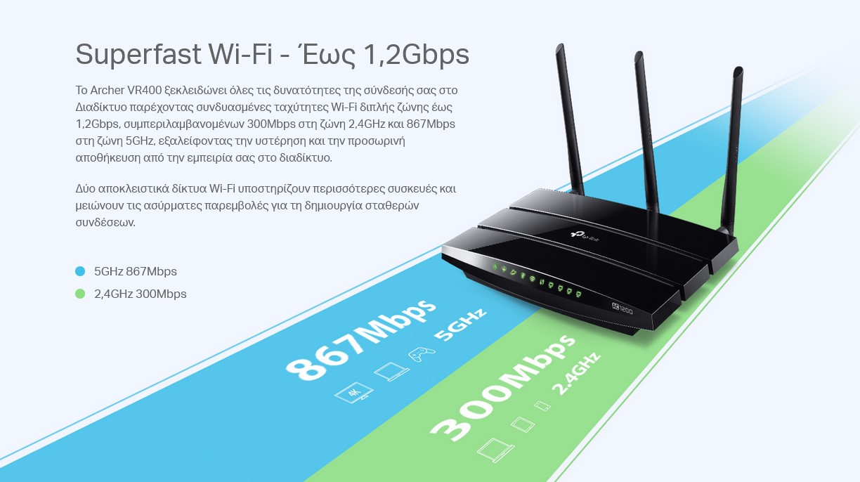 TP-LINK Modem/Router Archer VR400, VDSL/ADSL, 1200Mbps AC1200, Ver. 2.0