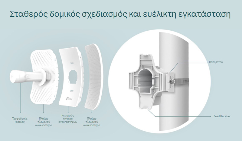 TP-LINK 23dBi outdoor CPE CPE710, AC 867Mbps 5GHz, Ver. 1.0