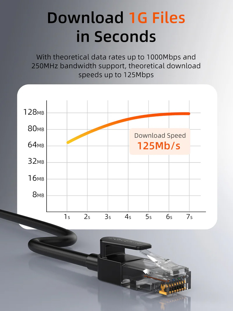 CABLETIME καλώδιο δικτύου CT-CAT6U, CAT 6 UTP, 250 MHz, CCA, 0.5m, μαύρο