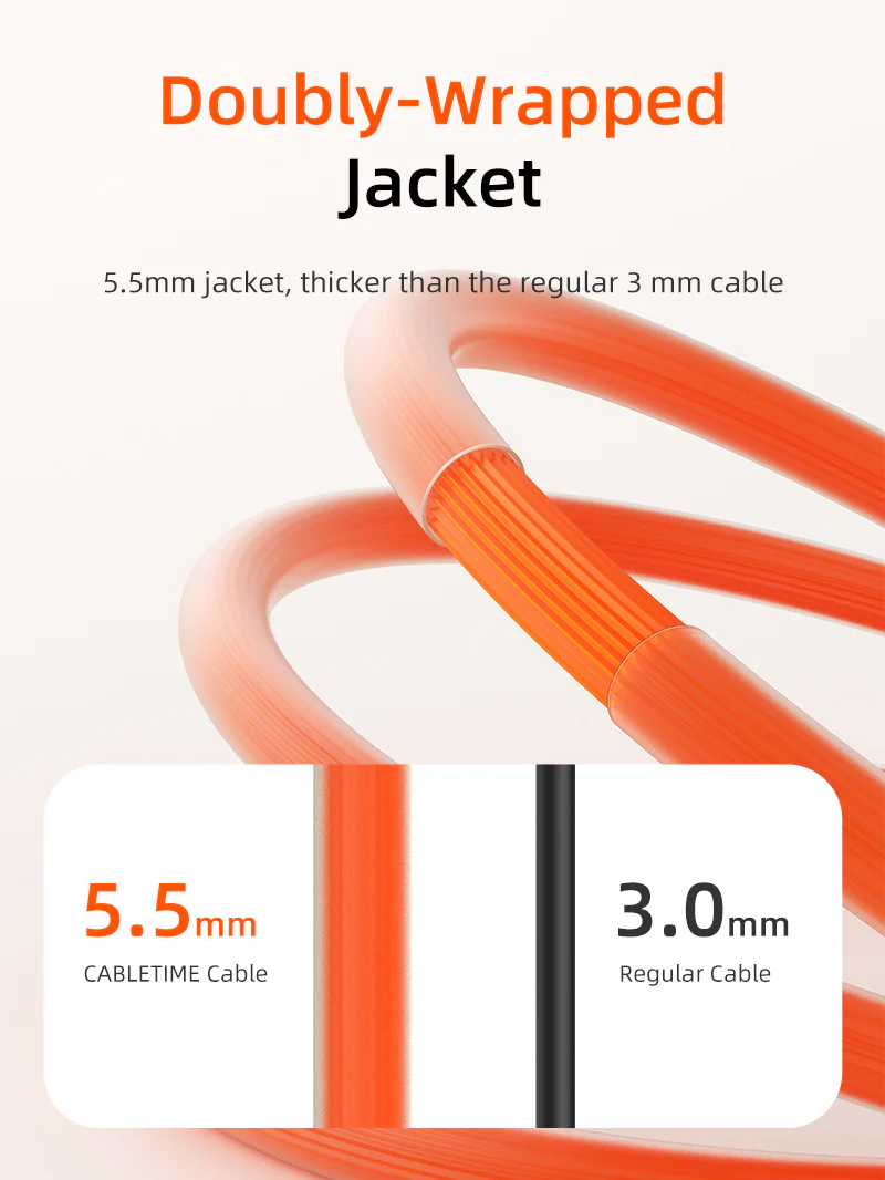 CABLETIME καλώδιο USB-C CT-CM240-ZSO1, 240W, 480Mbps, 1m, πορτοκαλί