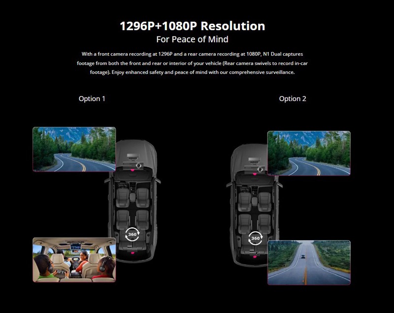 DDPAI smart σετ καμερών αυτοκινήτου N1 Dual, 1296p/1080p, WiFi