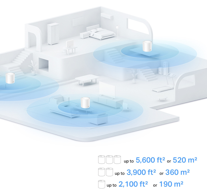 TP-LINK Home Mesh Wi-Fi 6 System Deco X10, 1500Mbps AX1500, Ver. 1.0
