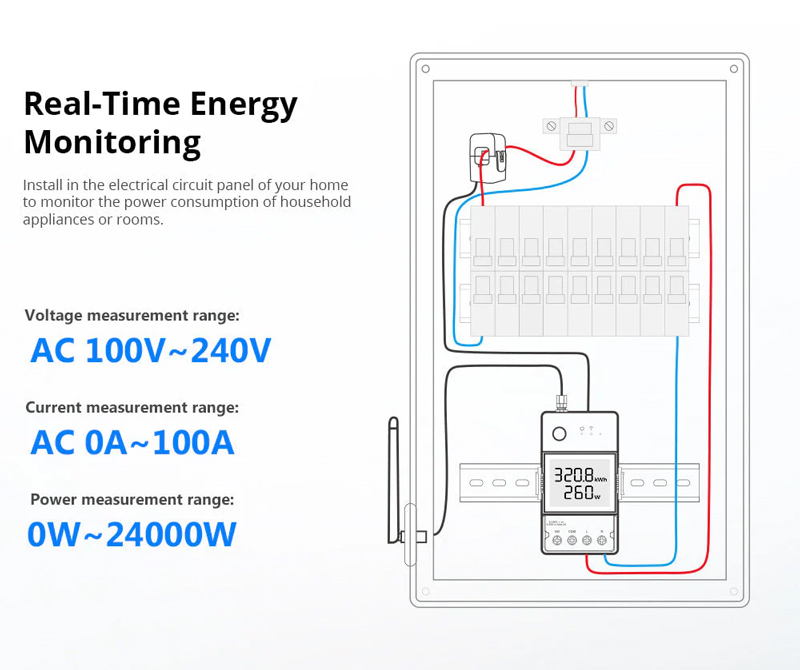 SONOFF smart μετρητής κατανάλωσης ρεύματος POWCT, WiFi, 100A