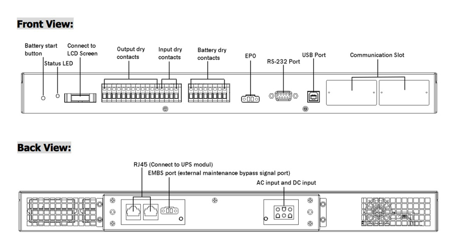 POWERTECH controller module PT-CMF10K, για συστήματα UPS, 230VAC