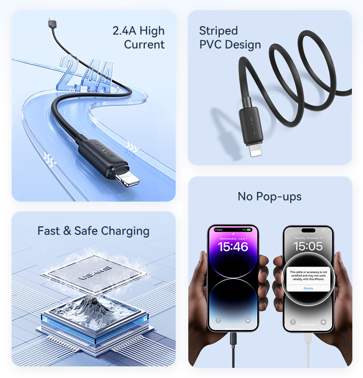USAMS καλώδιο Lightning σε USB US-SJ689, 12W, 480Mbps, 1m, λευκό