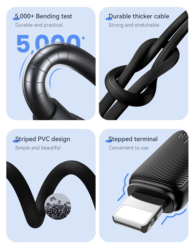 USAMS καλώδιο Lightning σε USB-C US-SJ692, 30W, 480Mbps, 1m, λευκό