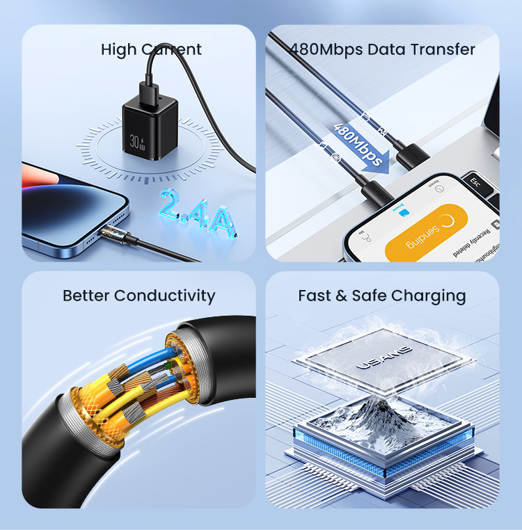 USAMS καλώδιο Lightning σε USB US-SJ709, 12W, 480Mbps, 1m, λευκό