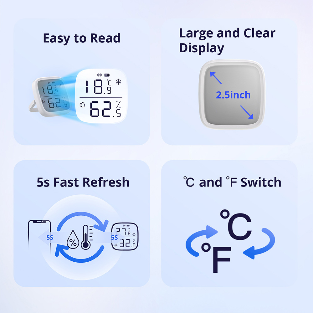 SONOFF smart smart θερμόμετρο & υγρασιόμετρο SNZB-02D, LCD, ZigBee