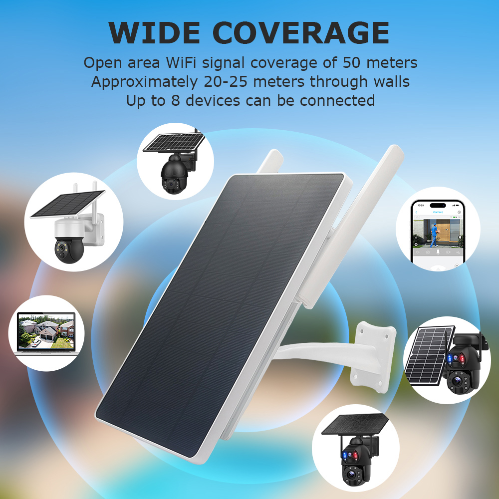 SECTEC ηλιακό router ST-SR09, 4G LTE, 150Mbps, 15000mAh, IP66