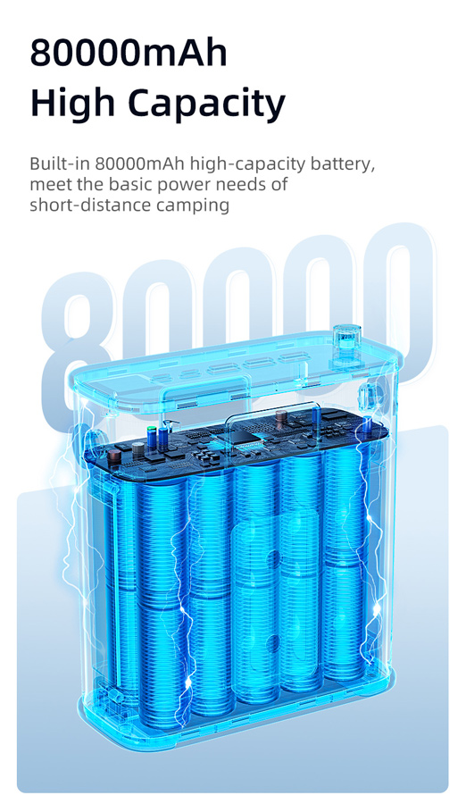 USAMS σταθμός φόρτισης USAMS-ST, καλώδιο, 5 έξοδοι, 130W 80000mAh, μαύρο