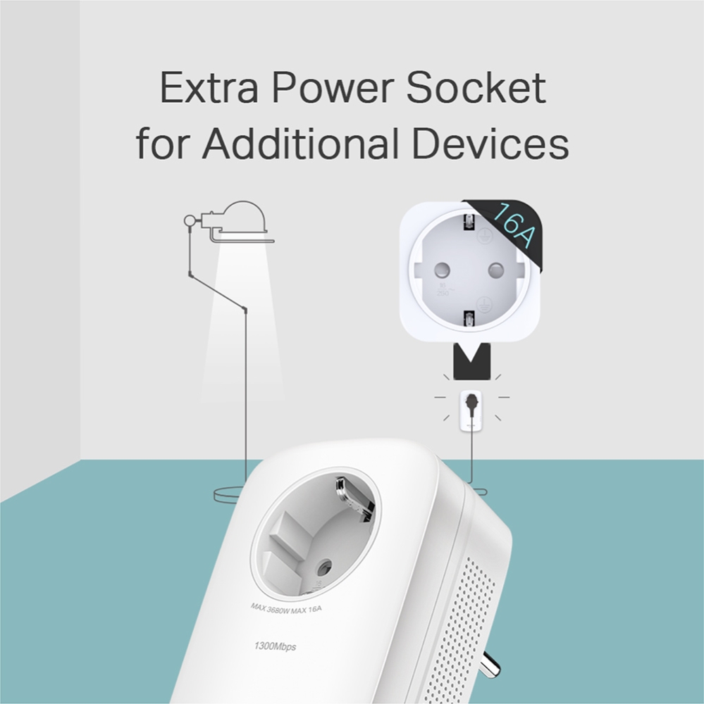 TP-LINK Passthrough Powerline Starter Kit TL-PA8010P, AV1300, Ver: 3.0