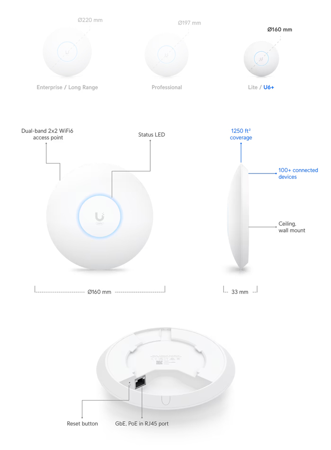 UBIQUITI Access Point UniFi U6+, WiFi 6, 3000Mbps, Dual band, PoE