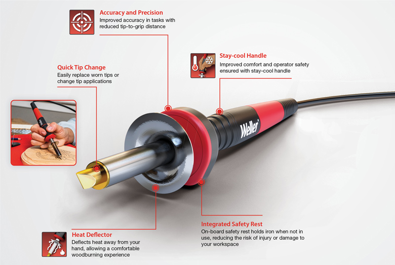 WELLER kit πυρογράφος WLIWBK1523C, 25W, έως 425°C, 8τμχ