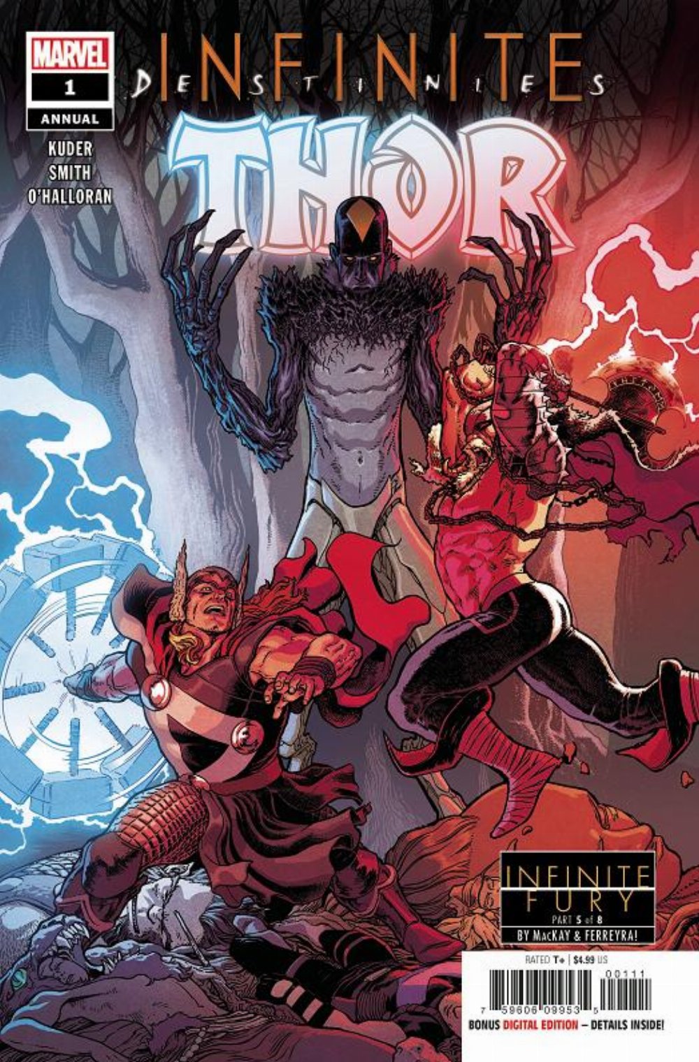 Τεύχος Κόμικ Thor Annual #1 INFD