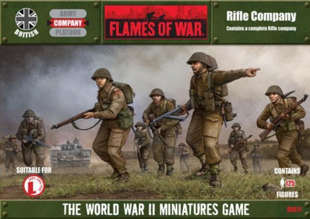Flames of War – British Rifle Company