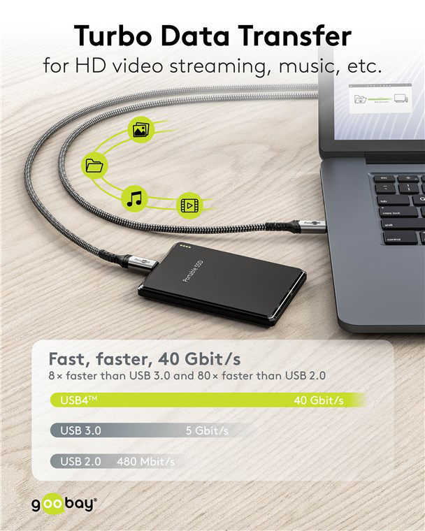 GOOBAY καλώδιο USB-C 74210, USB4, 240W, 40Gbps, 8K/60Hz, 0.50m, γκρι