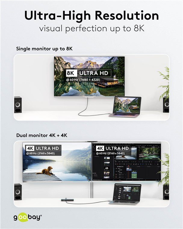 GOOBAY καλώδιο USB-C 74210, USB4, 240W, 40Gbps, 8K/60Hz, 0.50m, γκρι