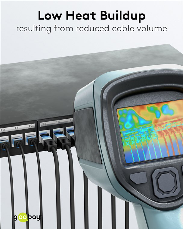 GOOBAY καλώδιο δικτύου 74230, CAT 6A U/UTP, slim, copper, 500MHz, 0.15m, μαύρο