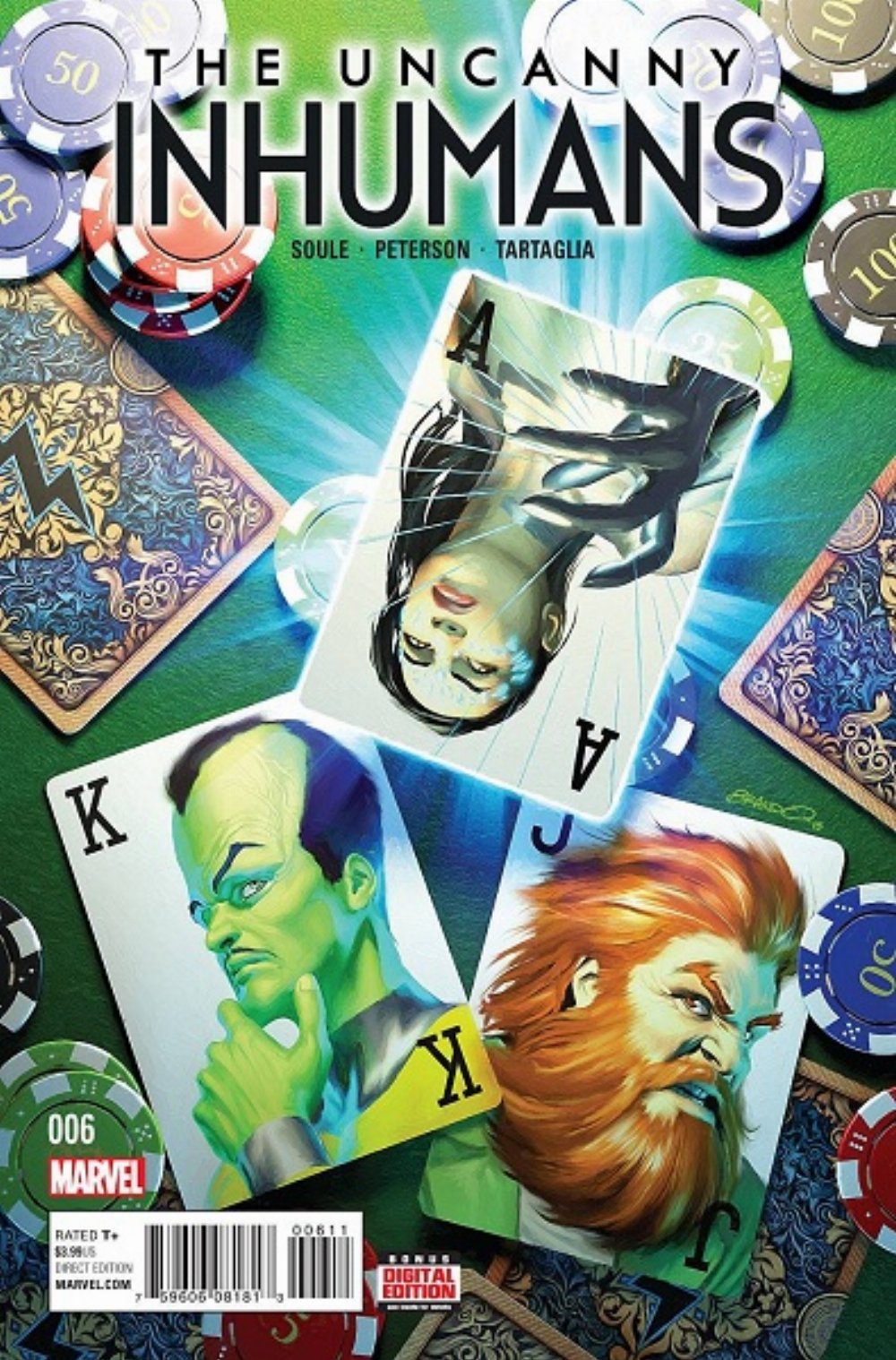 Τεύχος Κόμικ Uncanny Inhumans #06