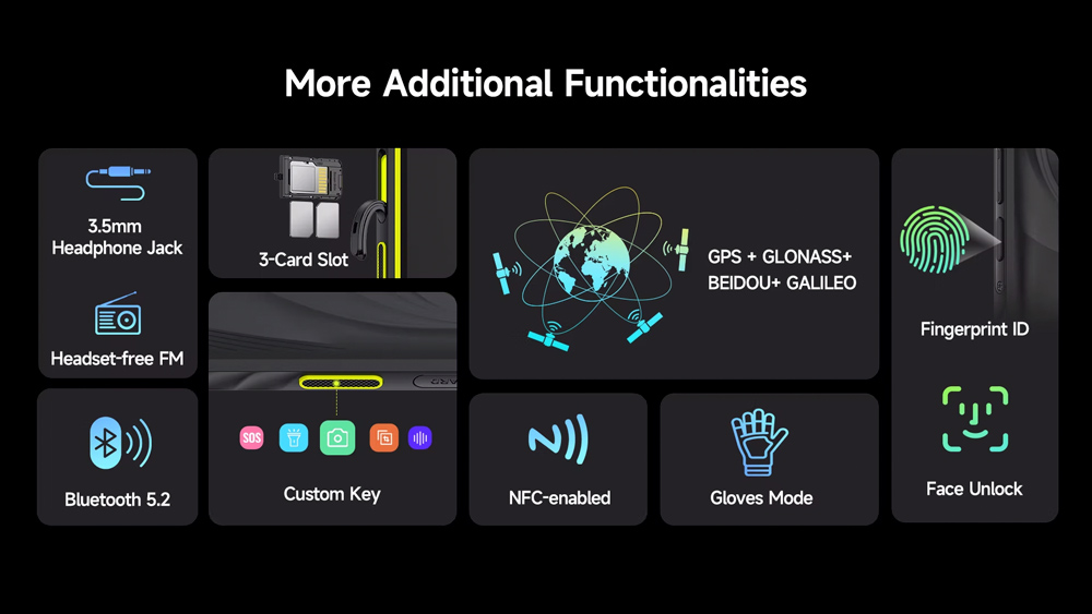 ULEFONE smartphone Armor X31 Pro, 6.56″, 8/256GB, 5G, 6050mAh, IP68/IP69K, μαύρο