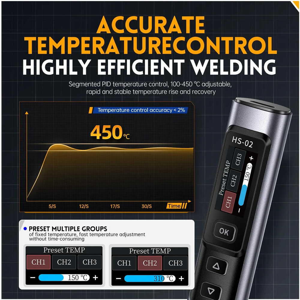 FNIRSI κολλητήρι HS-02B, 100W, 100~450 °C