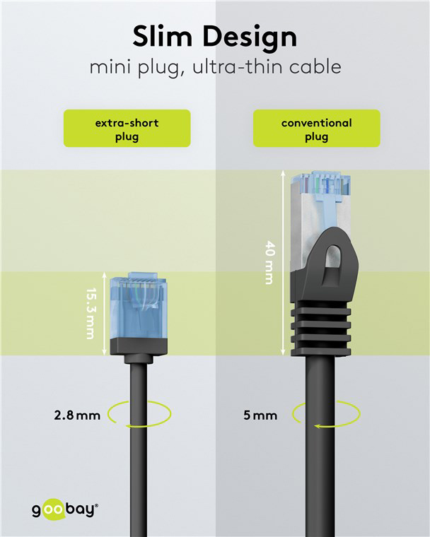 GOOBAY καλώδιο δικτύου 74233, CAT 6A U/UTP, slim, copper, 500MHz, 1m, μαύρο