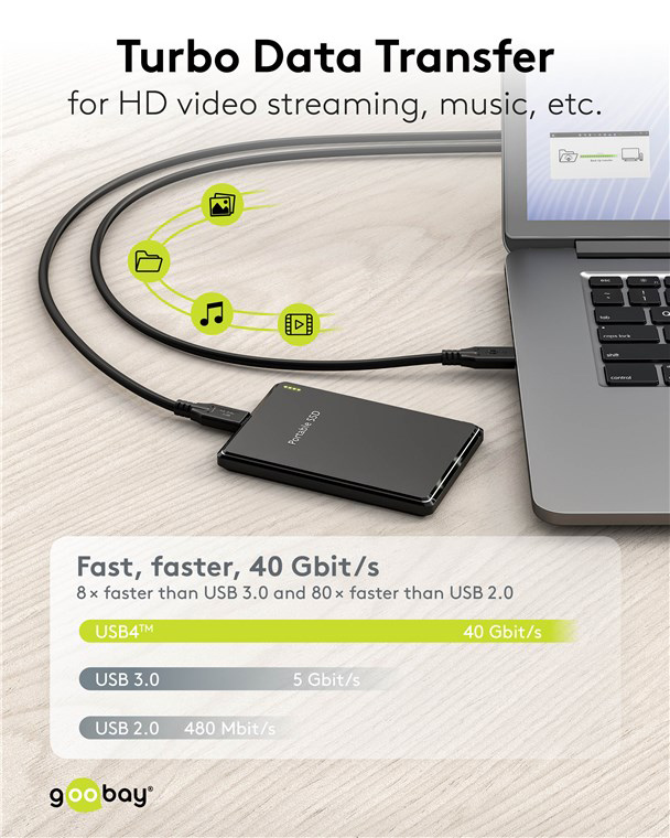 GOOBAY καλώδιο USB-C 74183, USB4, 240W, 40Gbps, 8K/60Hz, 1m, μαύρο