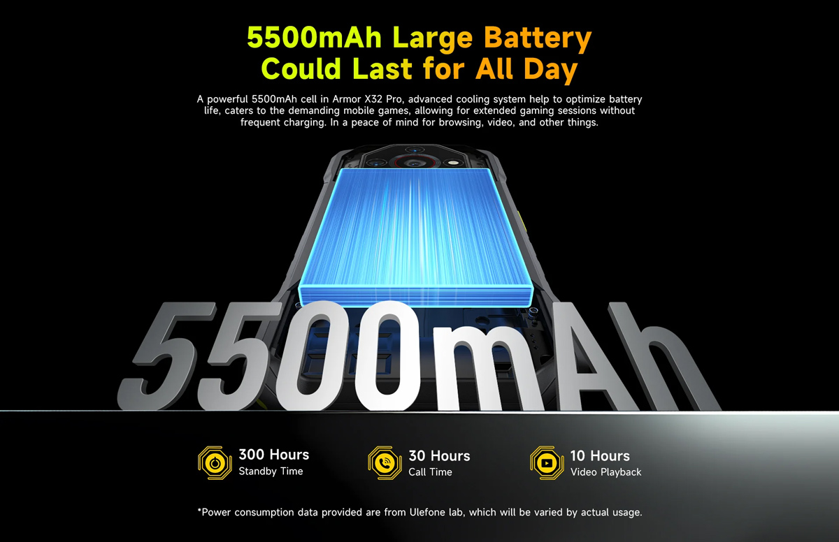 ULEFONE smartphone Armor X32 Pro, 5.65″, 8/256GB, 5G, 5500mAh, IP68/IP69K, μαύρο
