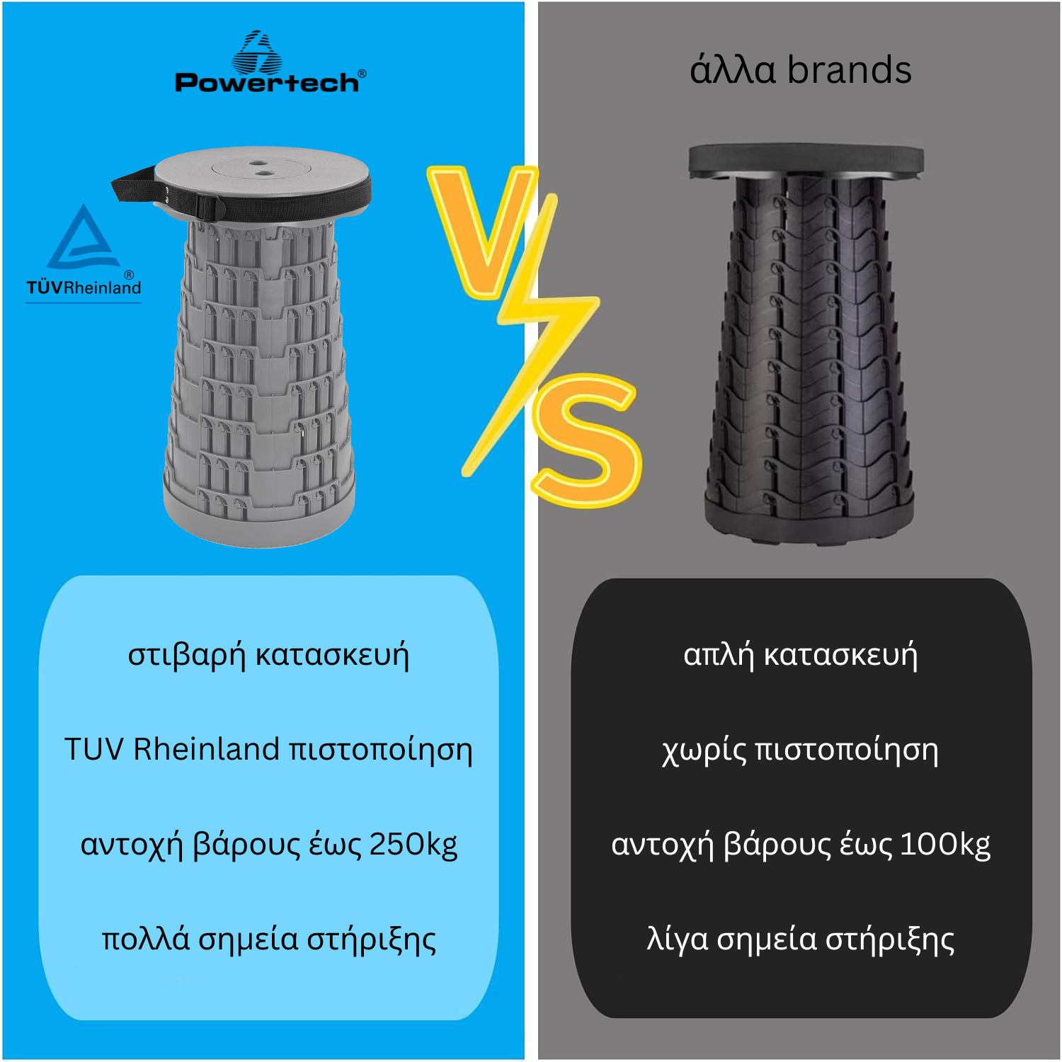 POWERTECH πτυσσόμενο καρεκλάκι HUH-0231, αντοχή έως 250kg, 25.5x45cm, γκρι
