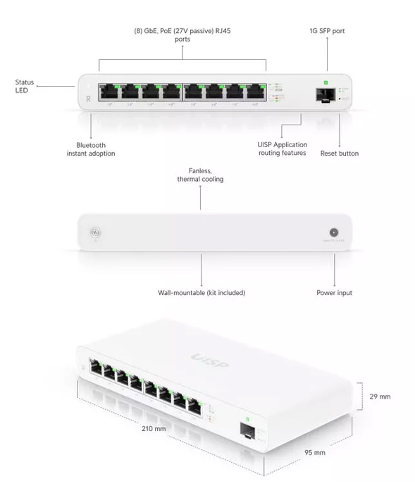 UBIQUITI router UISP-R, 8x Gigabit Ethernet Θύρες, 1000Mbps, PoE 30W