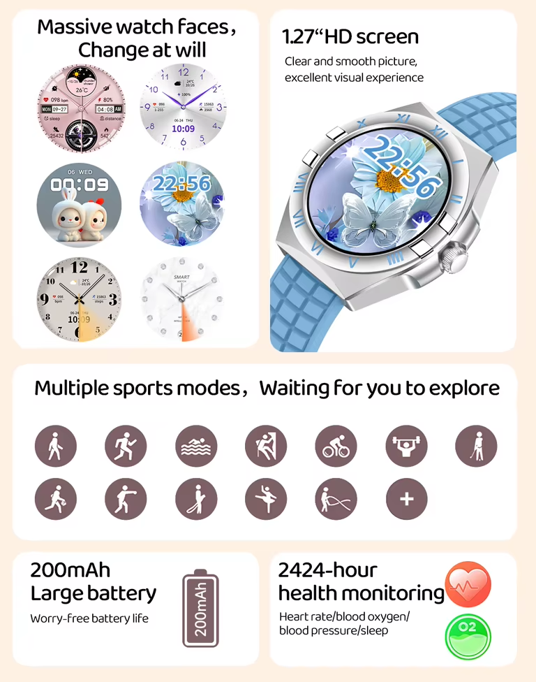 Σετ Smartwatch με 3 λουράκια – LG80 Mini – 065066 – Blue