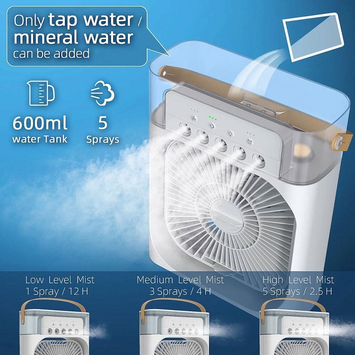 Ανεμιστήρας & υγραντήρας mini – Air Cooler – 845 – 215802 – Green