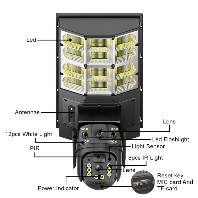 Ηλιακή κάμερα ασφαλείας IP Dual με προβολέα LED – Solar Security Camera/LED – 4G – 300068