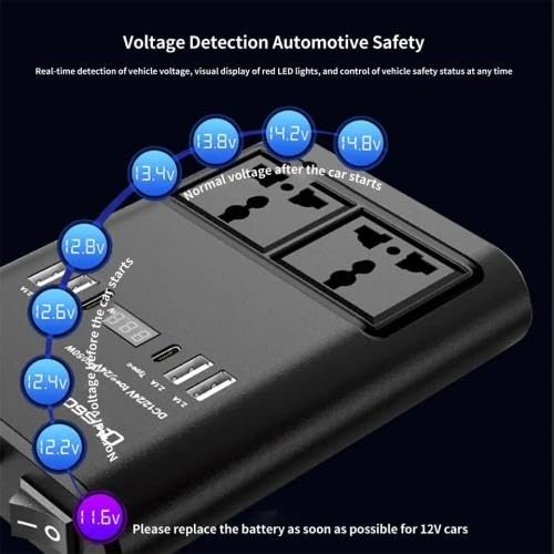 Μετασχηματιστής – Power Inverter αυτοκινήτου – 150W – 12VDC to 220VAC – 4xUSB – CD350562 –  505523
