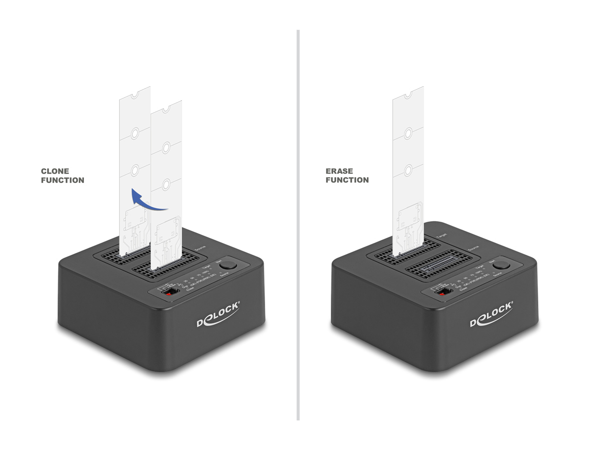DELOCK docking station 64300 για 2x M.2 NVMe SSD, clone/erase function, 20Gbps, μαύρο