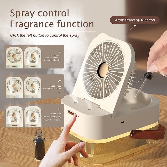 Ανεμιστήρας & υγραντήρας – Air Cooler – 801208 – Green