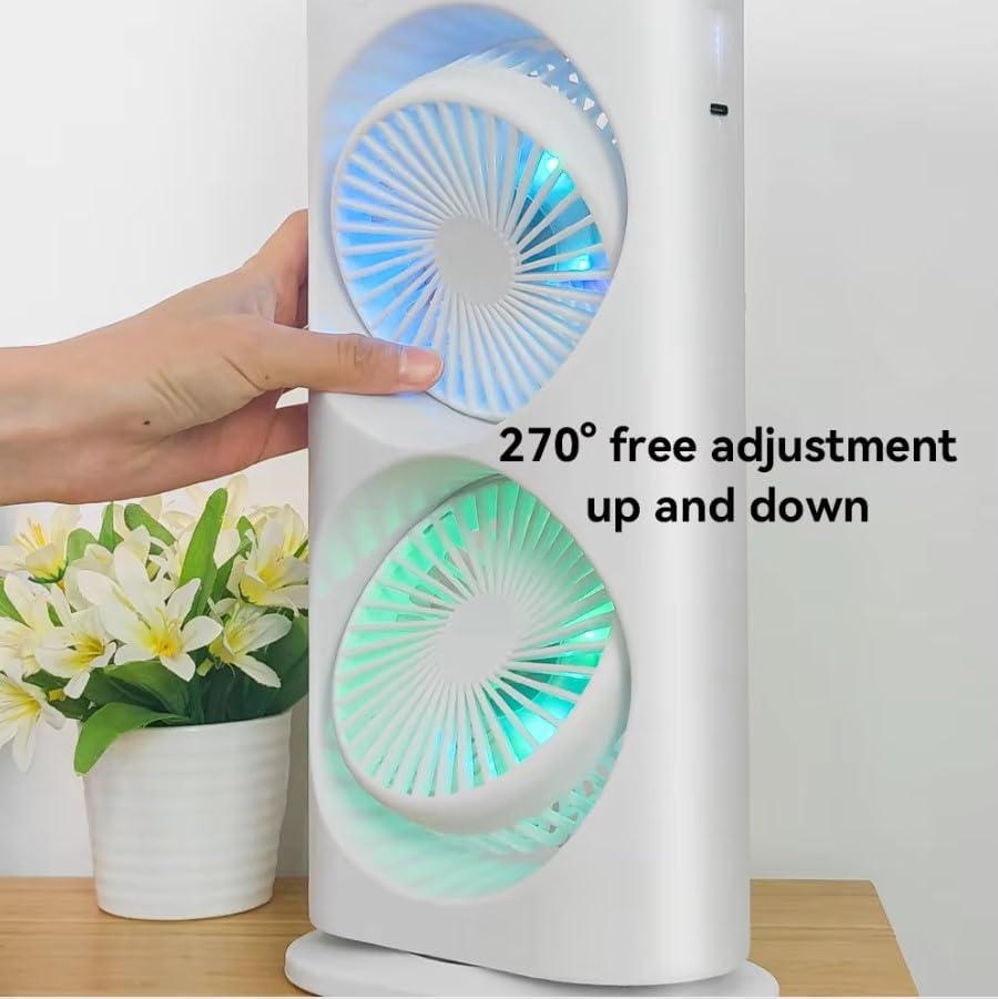 Ανεμιστήρας & υγραντήρας – Air Cooler – 922095 – White