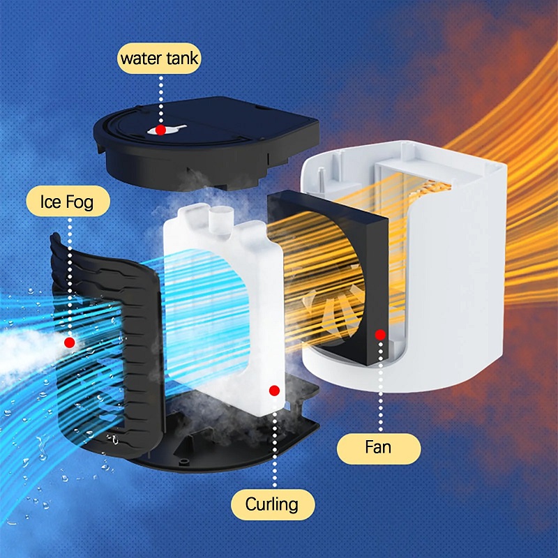 Ανεμιστήρας & υγραντήρας – Air Cooler – 922118 – Green
